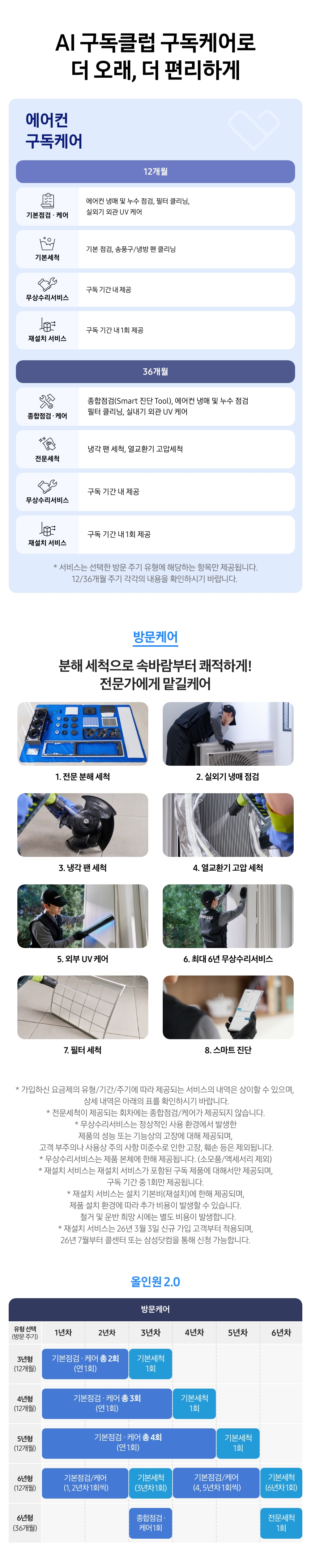에어컨 구독케어 서비스 안내