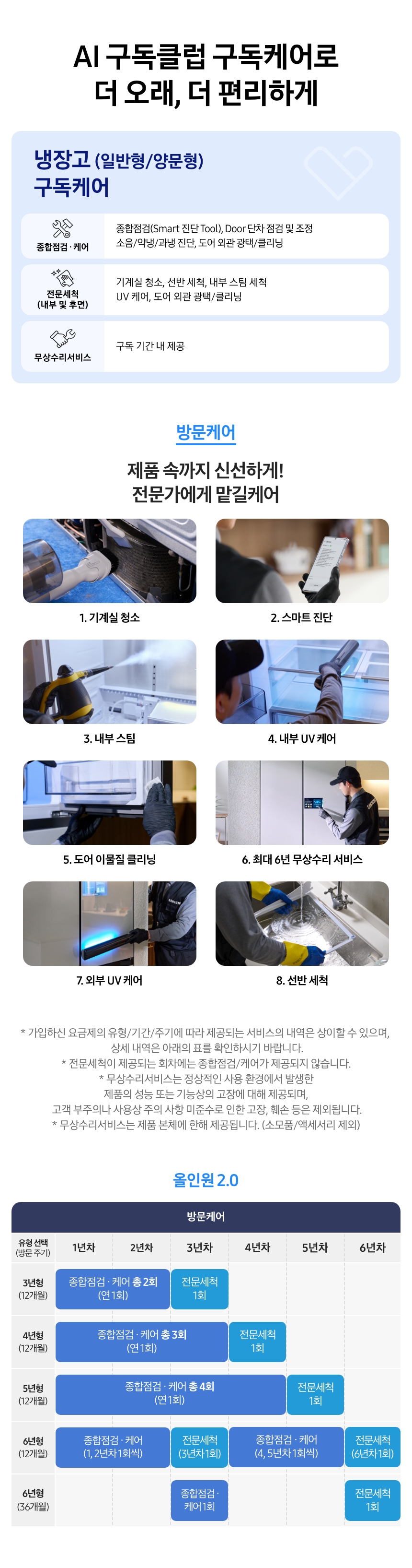 냉장고 구독케어 서비스 안내